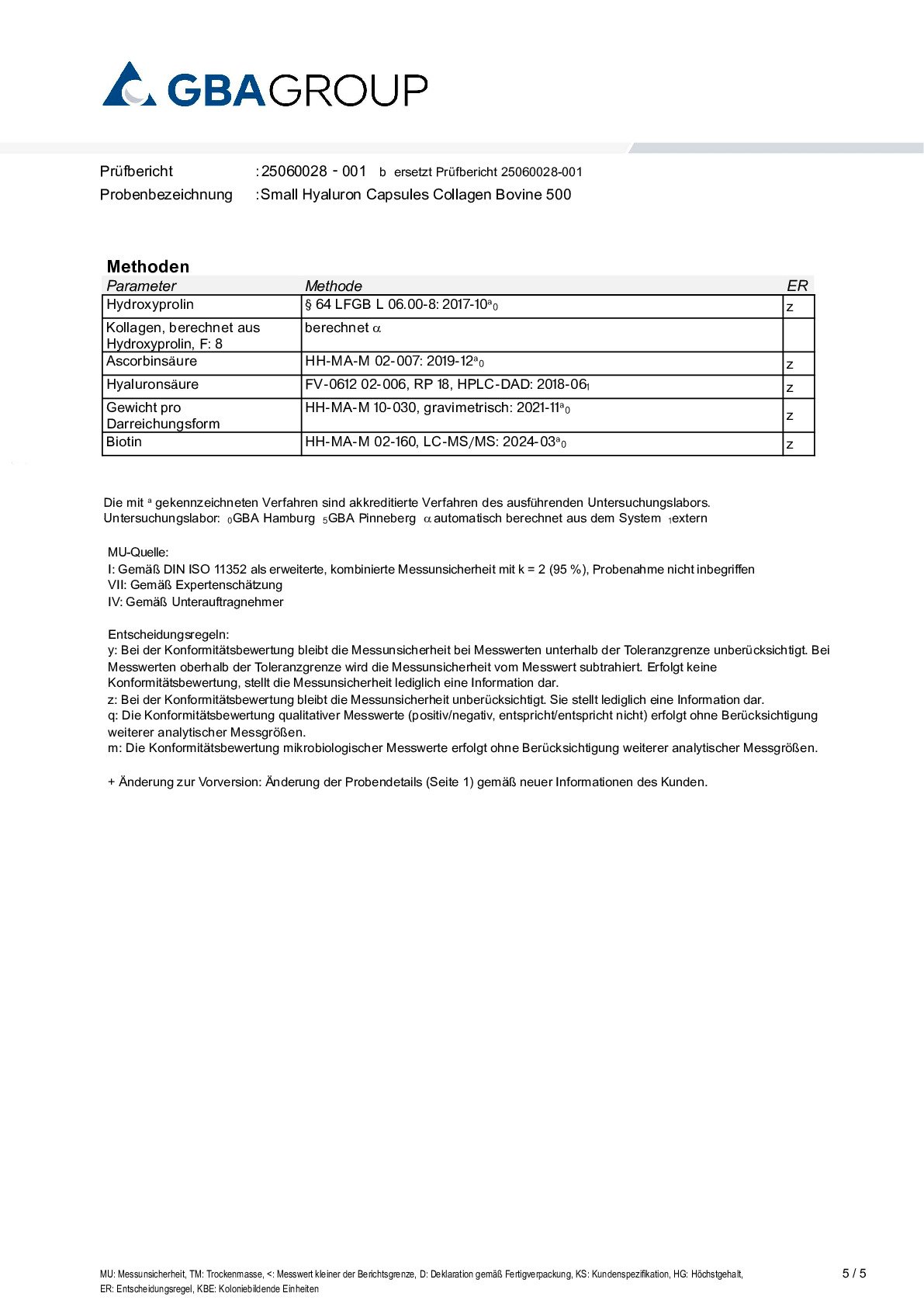 AKTIVA INGREDIENSER/TUNGMETALLER/MIKROBIOLOGI
