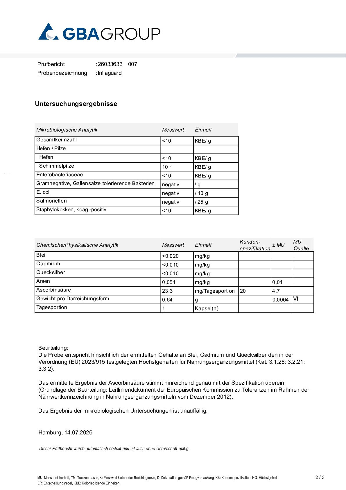 AKTIVE ZUTATEN/SCHWERMETALLE/MIKROBIOLOGIE