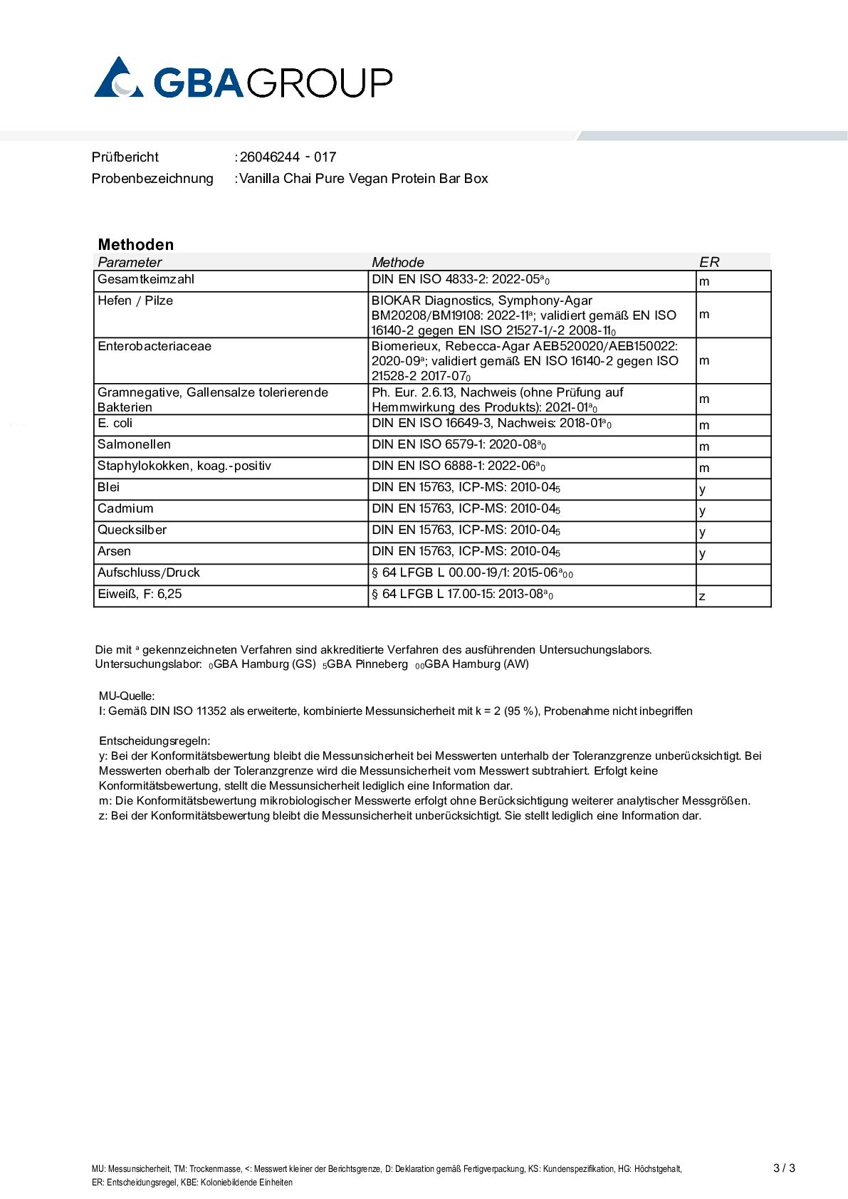 SCHWERMETALLE/MIKROBIOLOGIE SCHWERMETALLE/MIKROBIOLOGIE