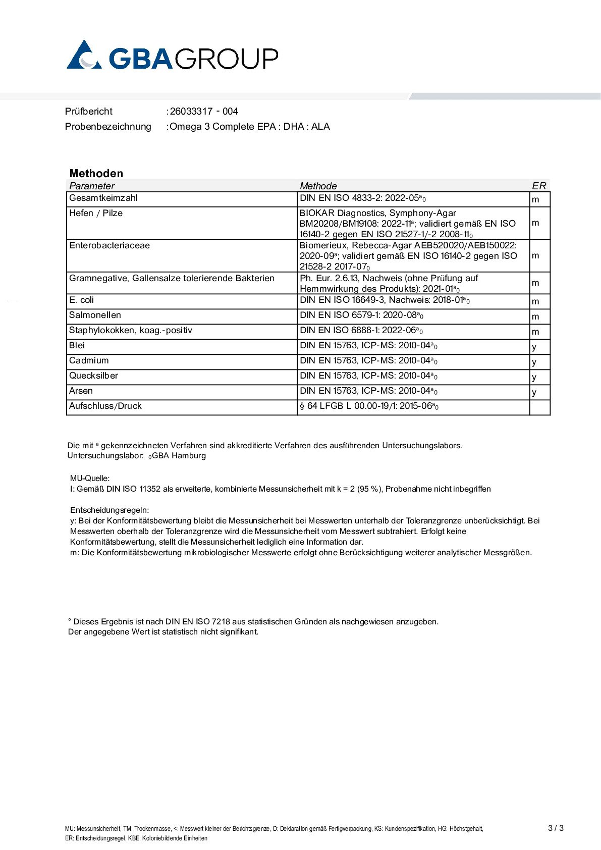 SCHWERMETALLE/MIKROBIOLOGIE SCHWERMETALLE/MIKROBIOLOGIE