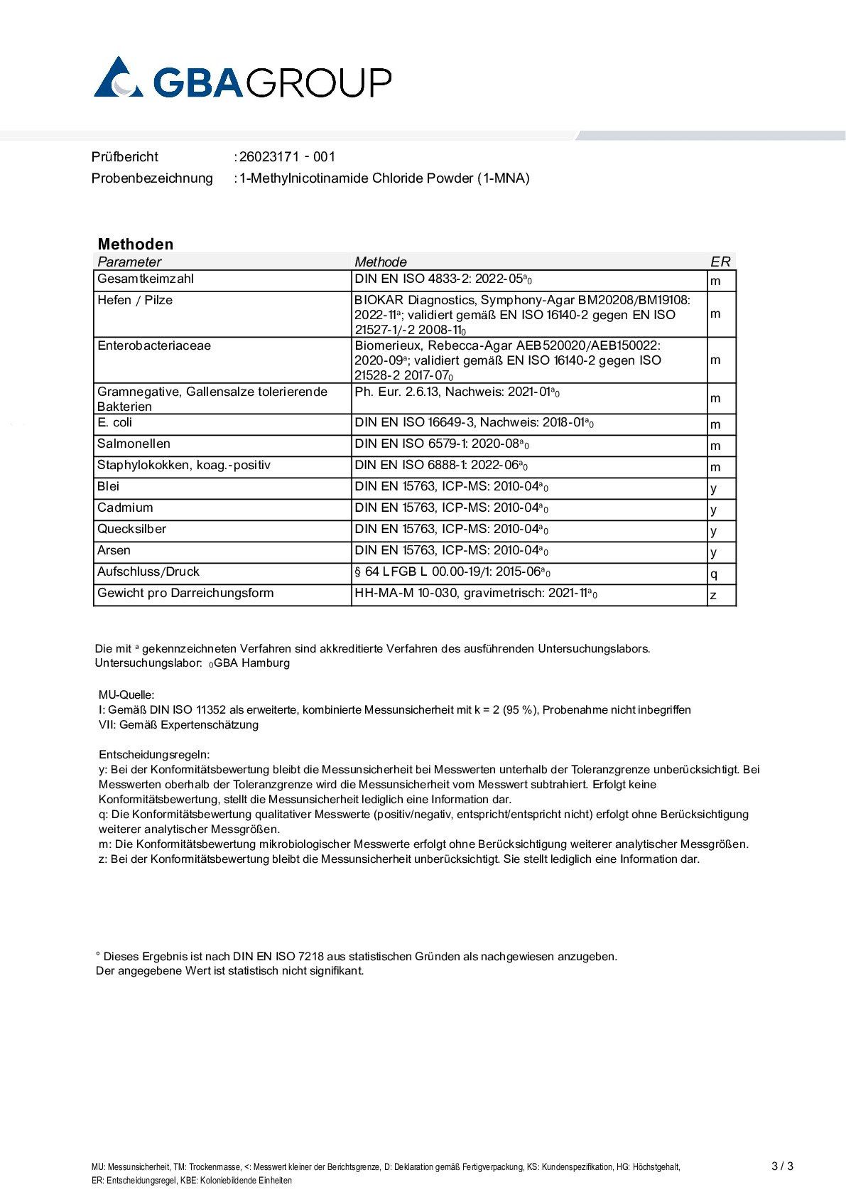 HEAVY METALS/MICROBIOLOGY HEAVY METALS/MICROBIOLOGY