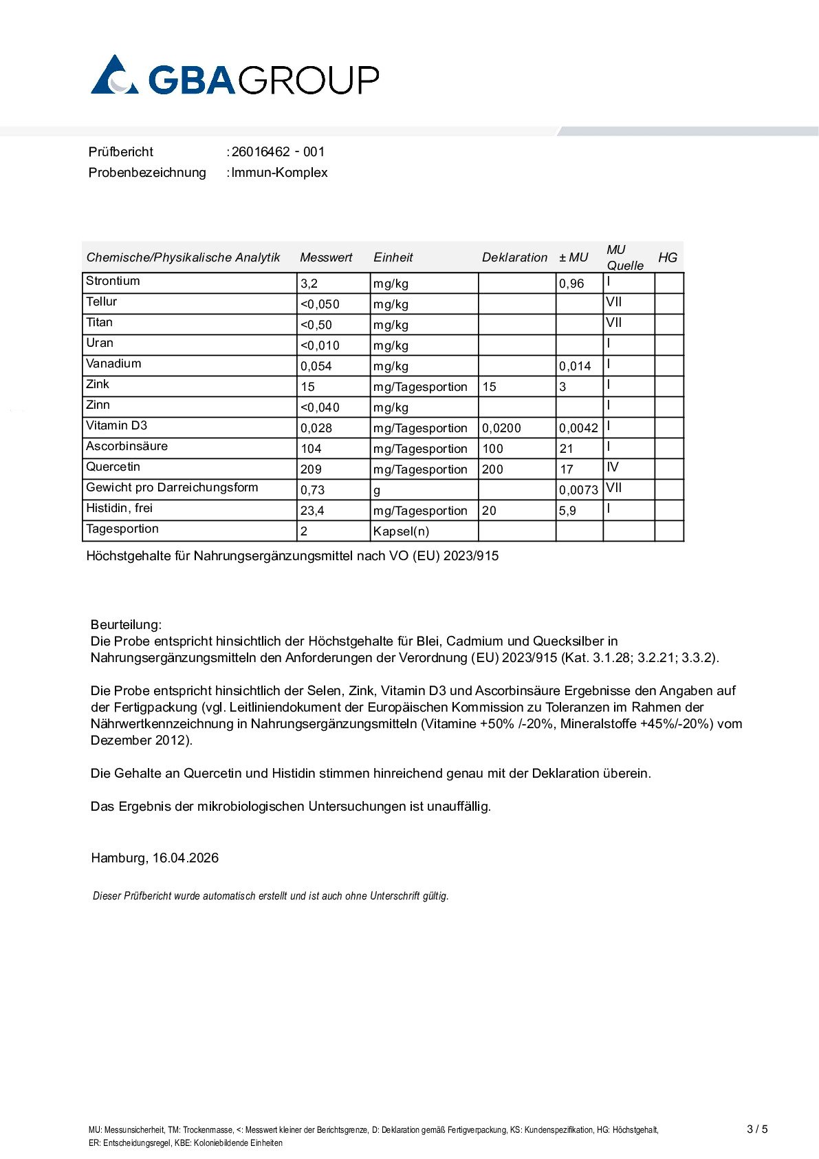 PRINCIPES ACTIFS/MÉTAUX LOURDS/MICROBIOLOGIE PRINCIPES ACTIFS/MÉTAUX LOURDS/MICROBIOLOGIE