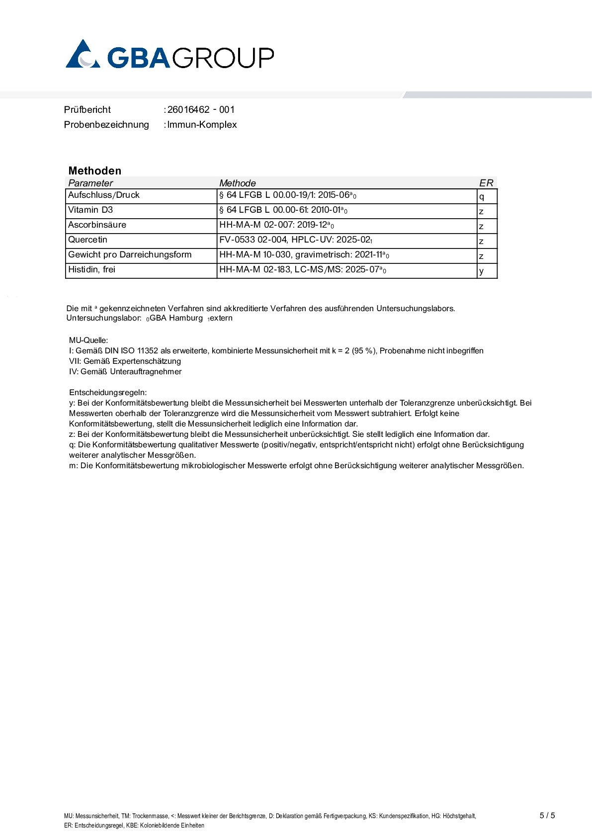 PRINCIPES ACTIFS/MÉTAUX LOURDS/MICROBIOLOGIE PRINCIPES ACTIFS/MÉTAUX LOURDS/MICROBIOLOGIE