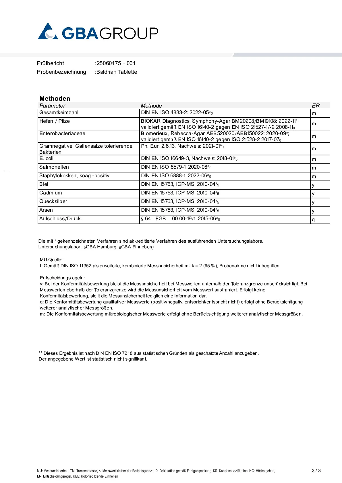 SCHWERMETALLE/MIKROBIOLOGIE SCHWERMETALLE/MIKROBIOLOGIE