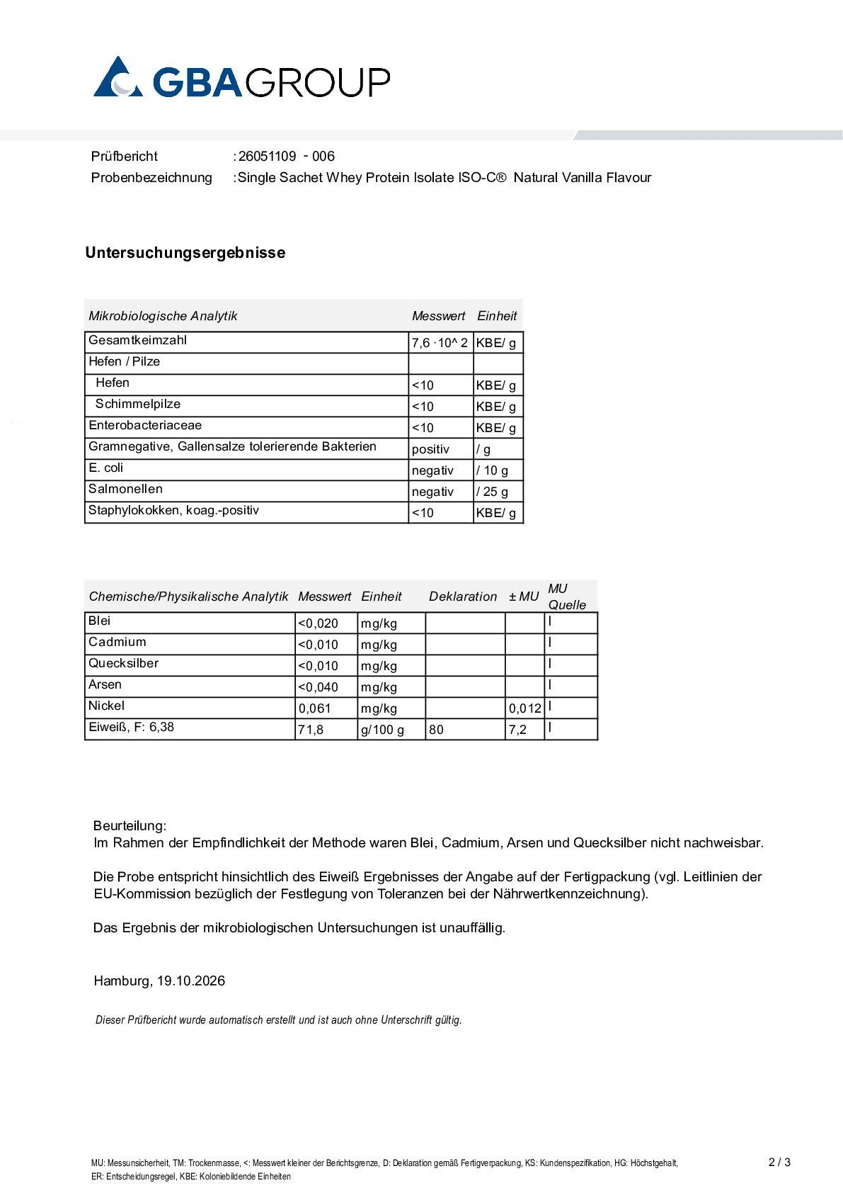 ACTIVE INGREDIENT/HEAVY METALS/MICROBIOLOGY ACTIVE INGREDIENT/HEAVY METALS/MICROBIOLOGY