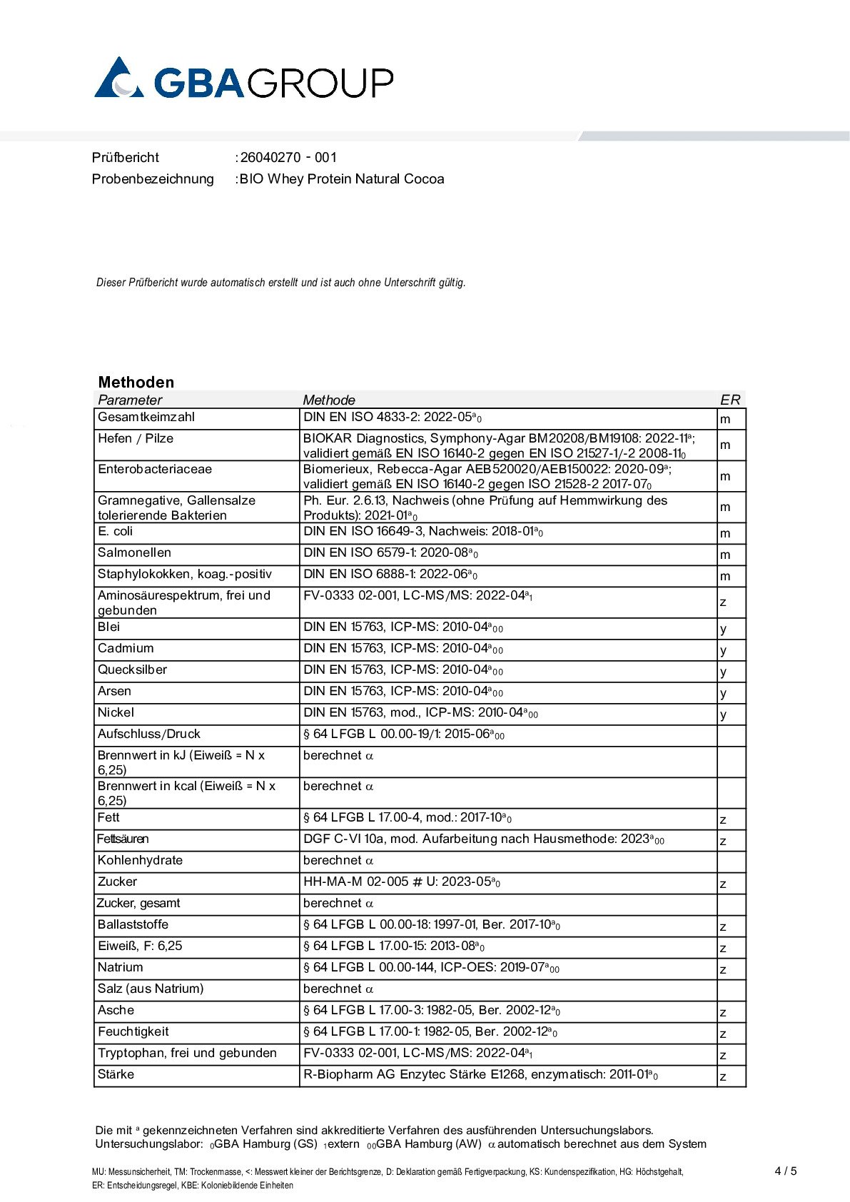 AKTIVE ZUTATEN/SCHWERMETALLE/MIKROBIOLOGIE
