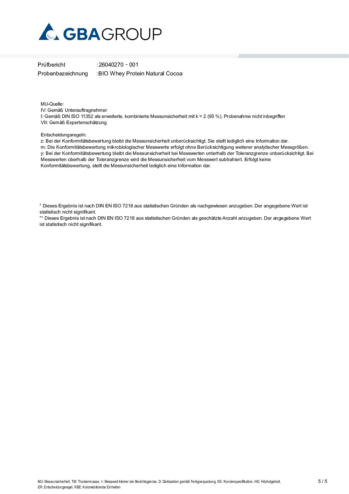 AKTIVE ZUTATEN/SCHWERMETALLE/MIKROBIOLOGIE