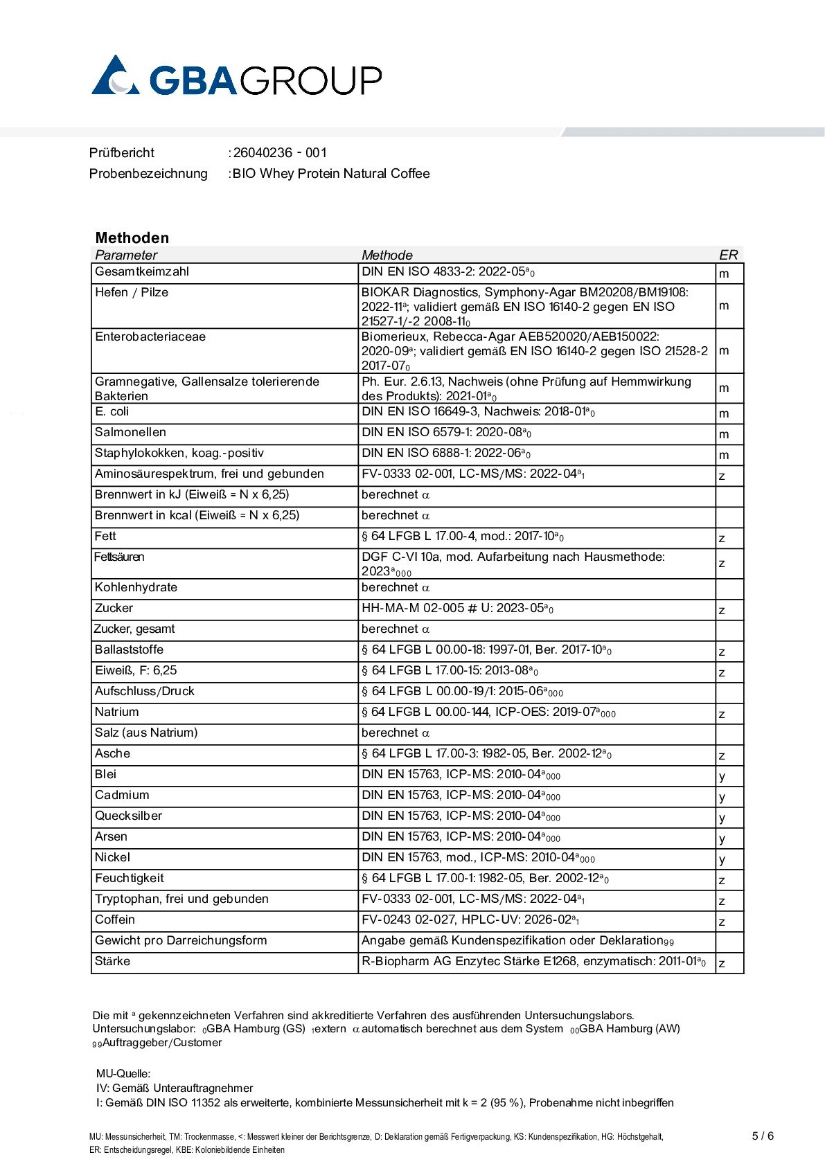 AKTIVE ZUTATEN/SCHWERMETALLE/MIKROBIOLOGIE