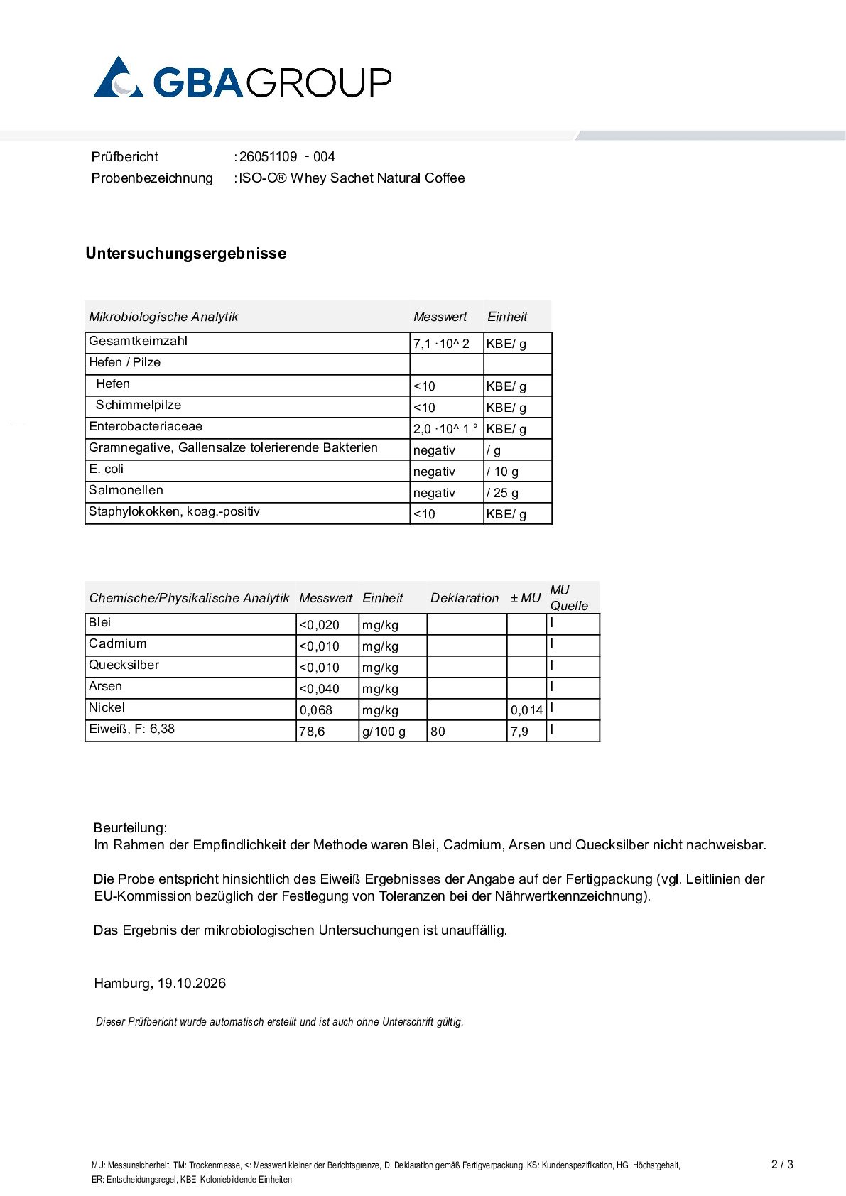 ACTIVE INGREDIENT/HEAVY METALS/MICROBIOLOGY ACTIVE INGREDIENT/HEAVY METALS/MICROBIOLOGY