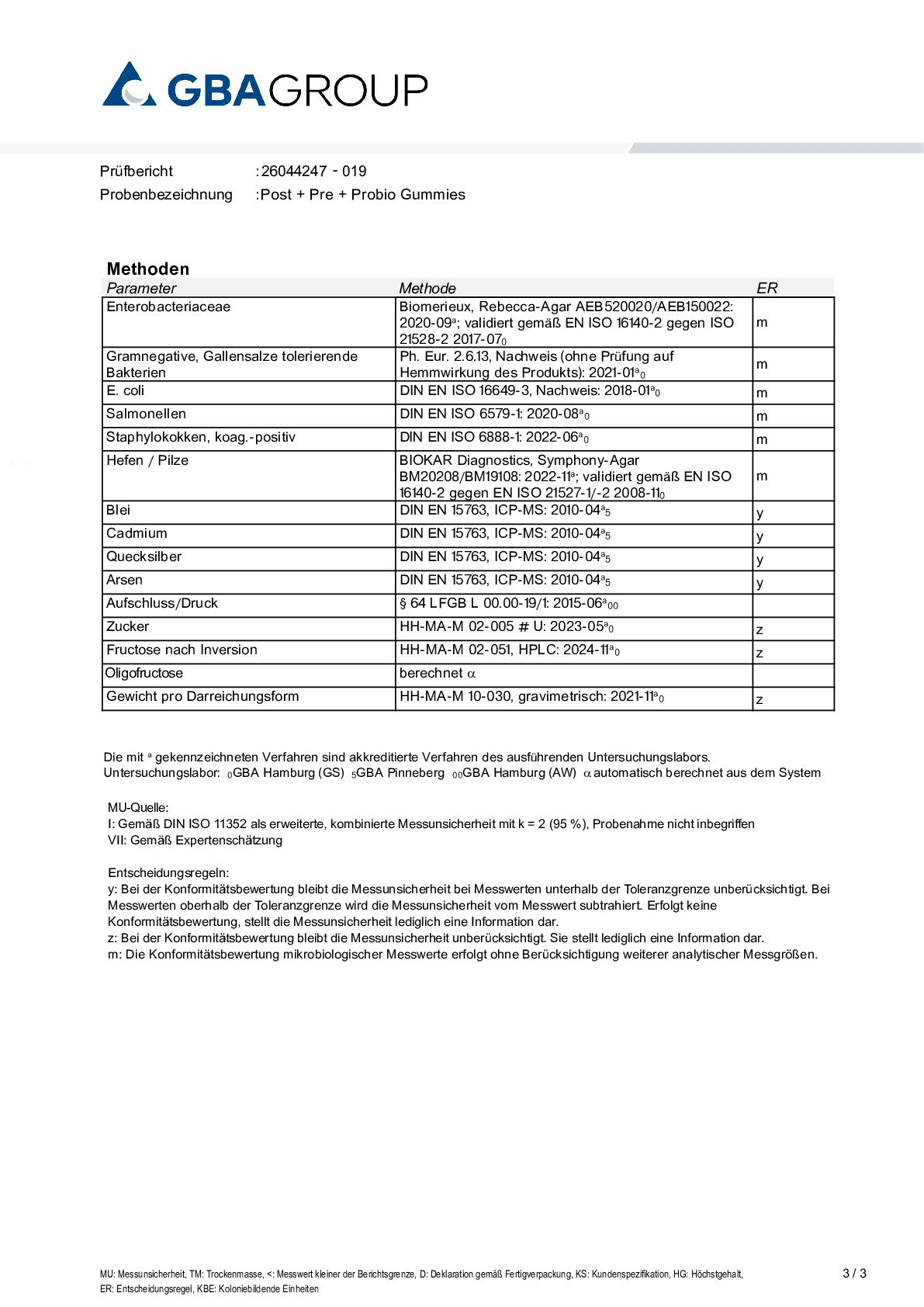 AKTIVE ZUTATEN/SCHWERMETALLE/MIKROBIOLOGIE AKTIVE ZUTATEN/SCHWERMETALLE/MIKROBIOLOGIE
