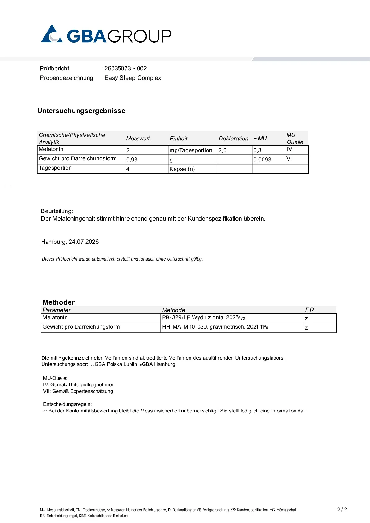 AKTIVER ZUTATEN AKTIVER ZUTATEN