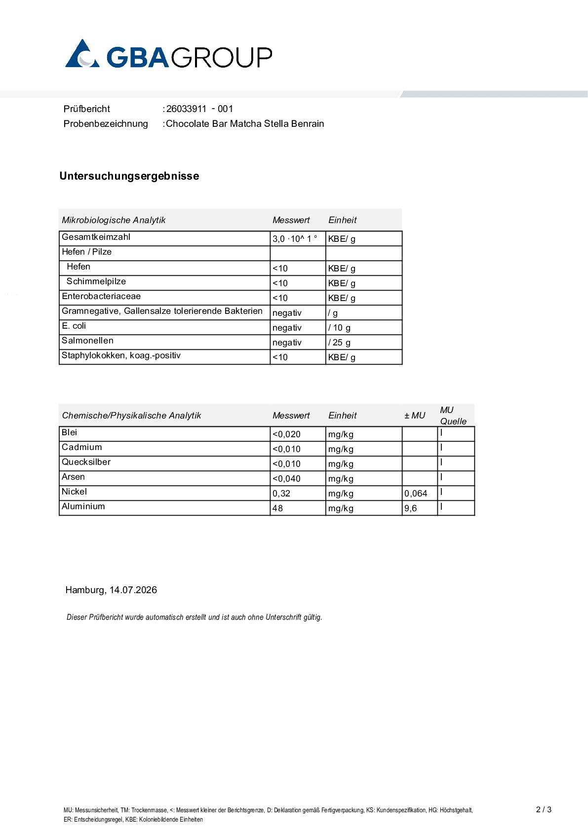 SCHWERMETALLE/MIKROBIOLOGIE