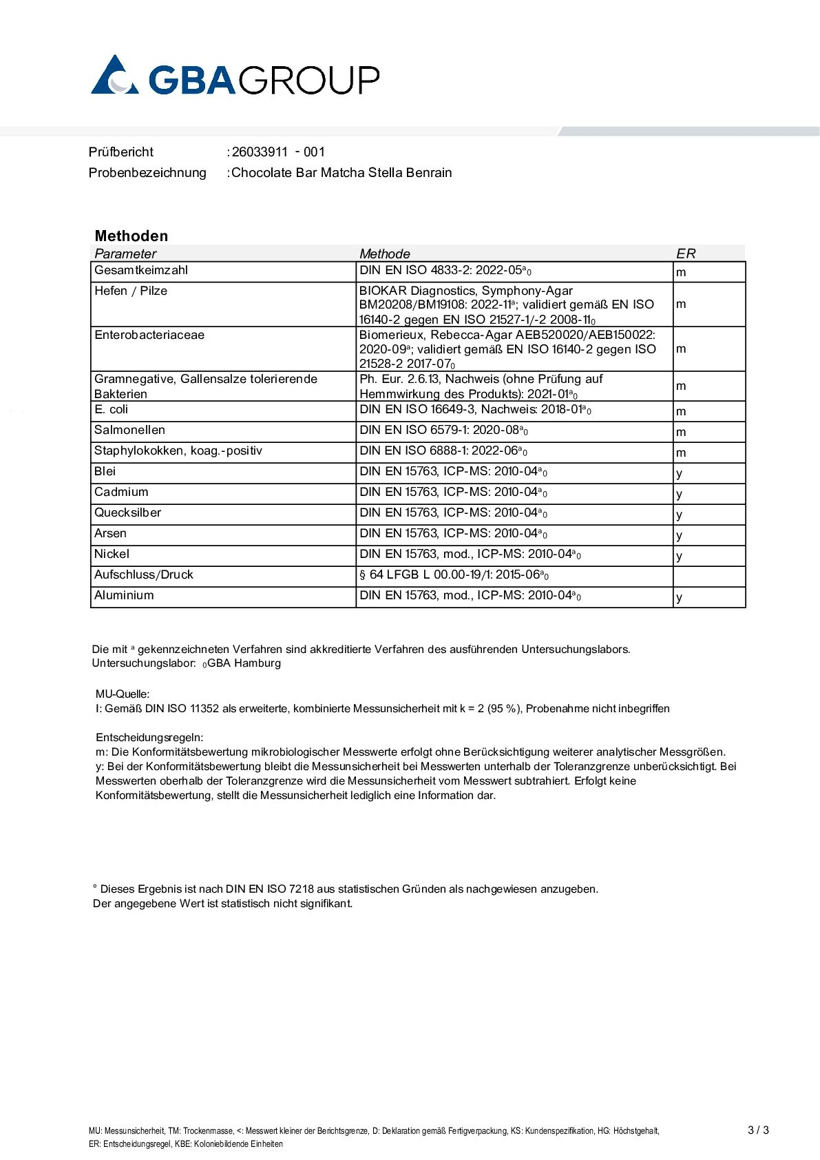 SCHWERMETALLE/MIKROBIOLOGIE