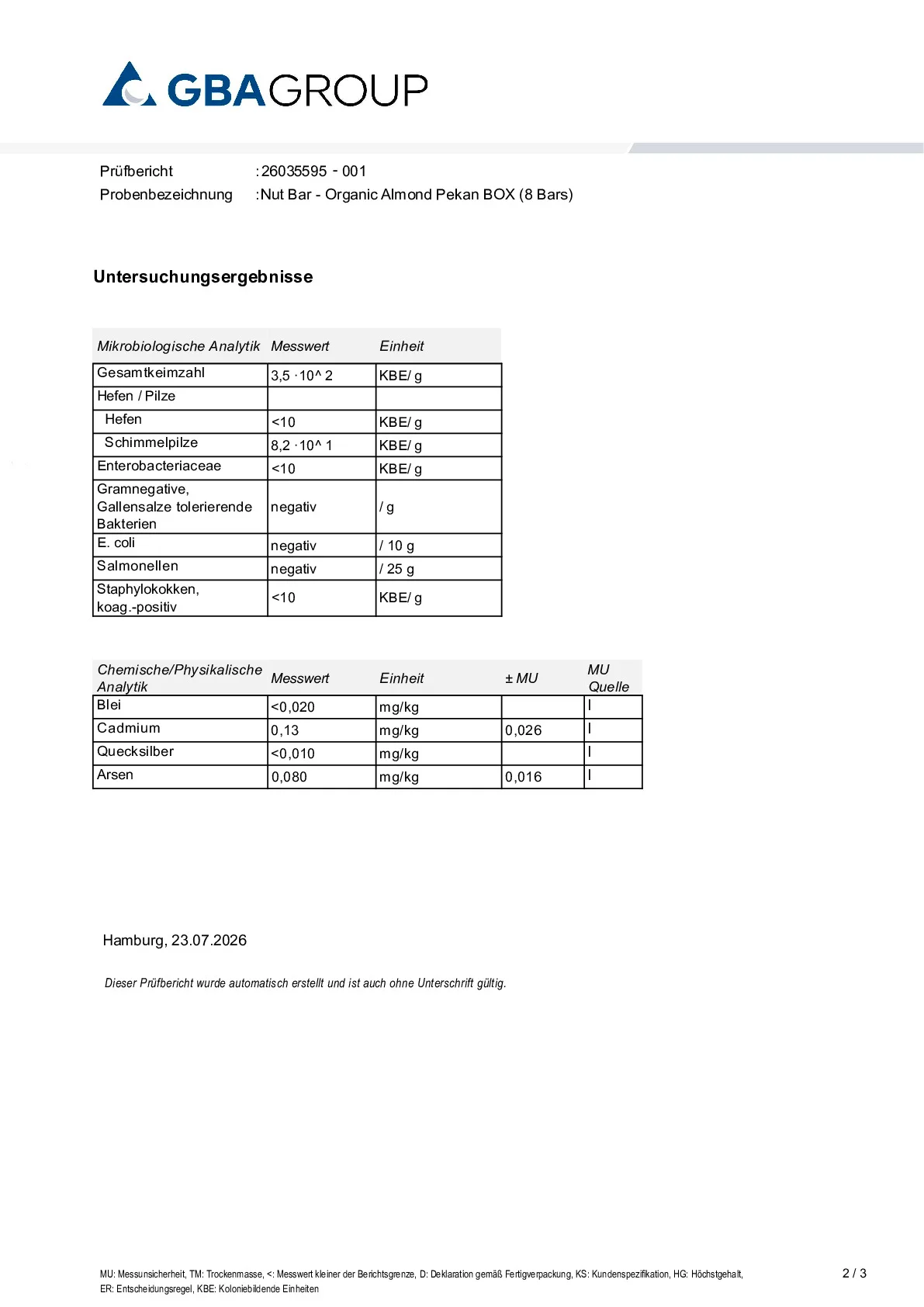 SCHWERMETALLE/MIKROBIOLOGIE SCHWERMETALLE/MIKROBIOLOGIE
