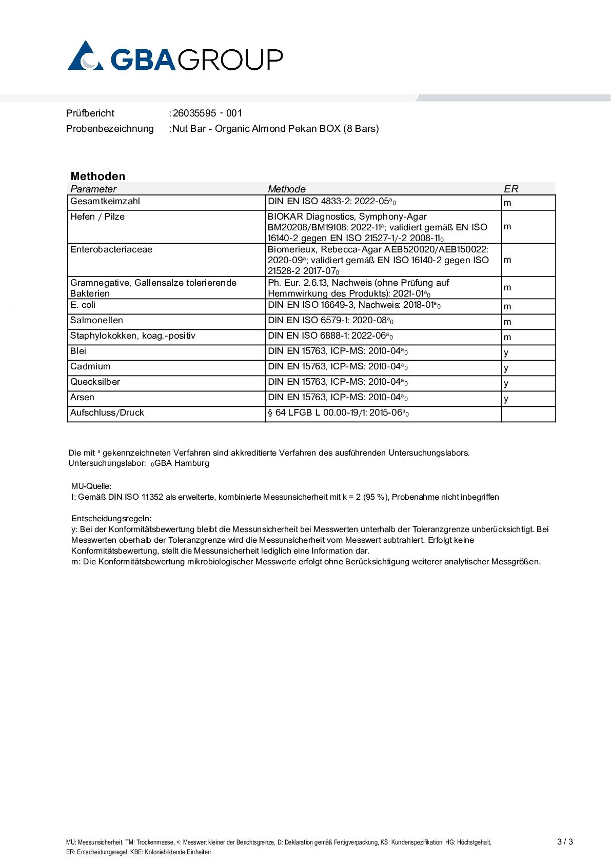 SCHWERMETALLE/MIKROBIOLOGIE SCHWERMETALLE/MIKROBIOLOGIE