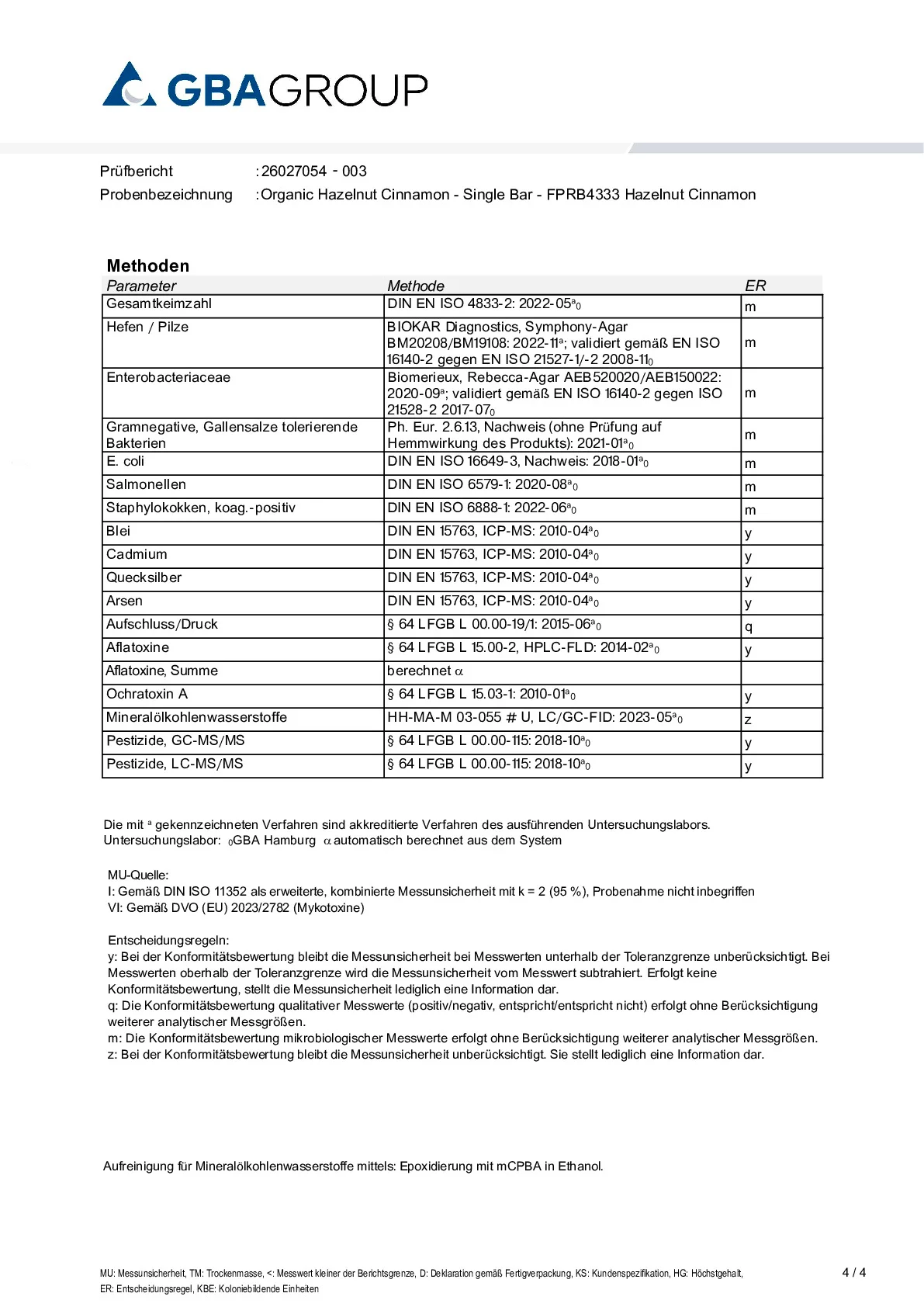 SCHWERMETALLE/MIKROBIOLOGIE SCHWERMETALLE/MIKROBIOLOGIE