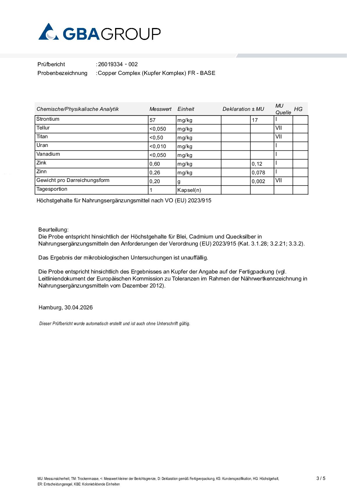 PRINCIPES ACTIFS/MÉTAUX LOURDS/MICROBIOLOGIE