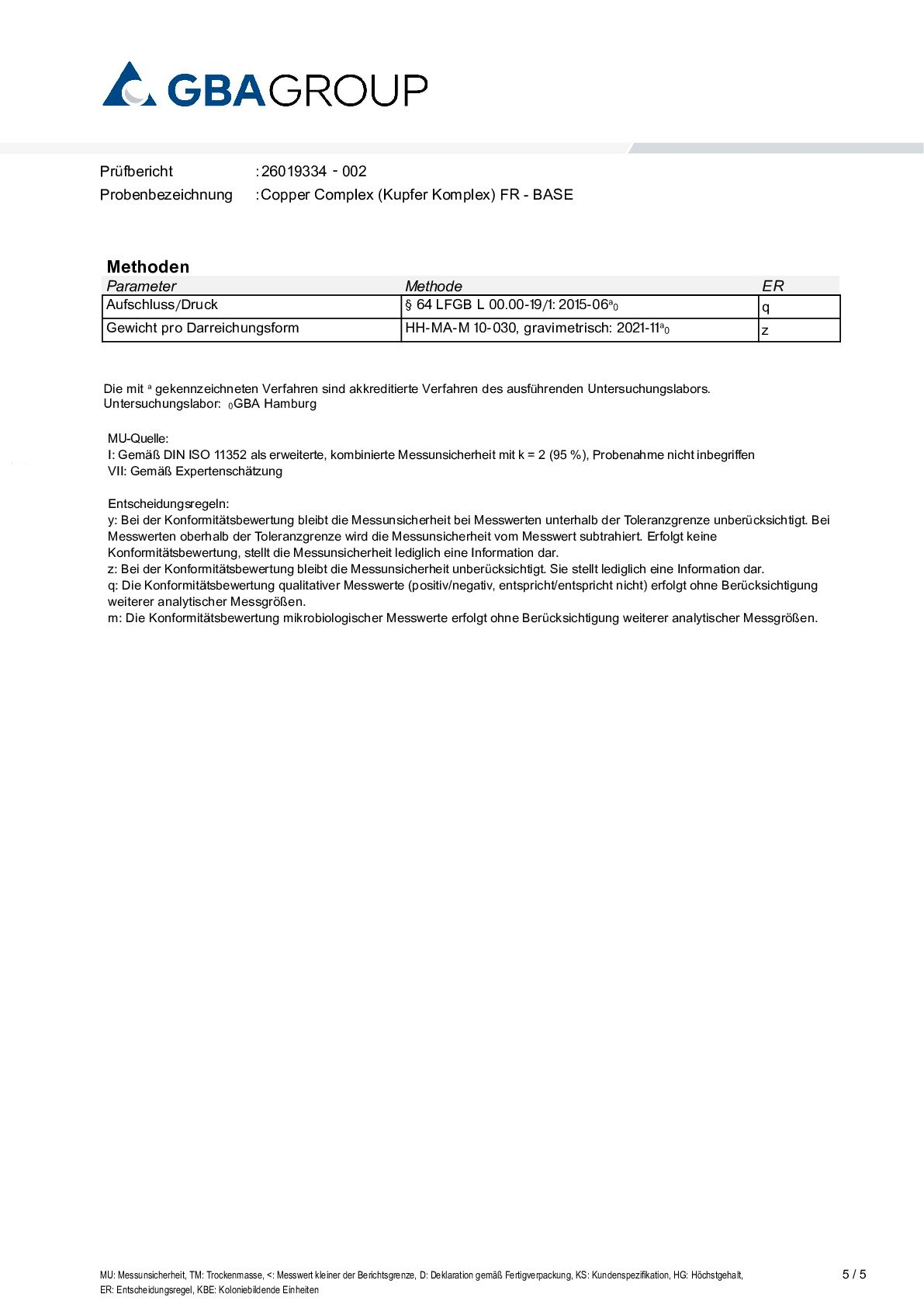 PRINCIPES ACTIFS/MÉTAUX LOURDS/MICROBIOLOGIE