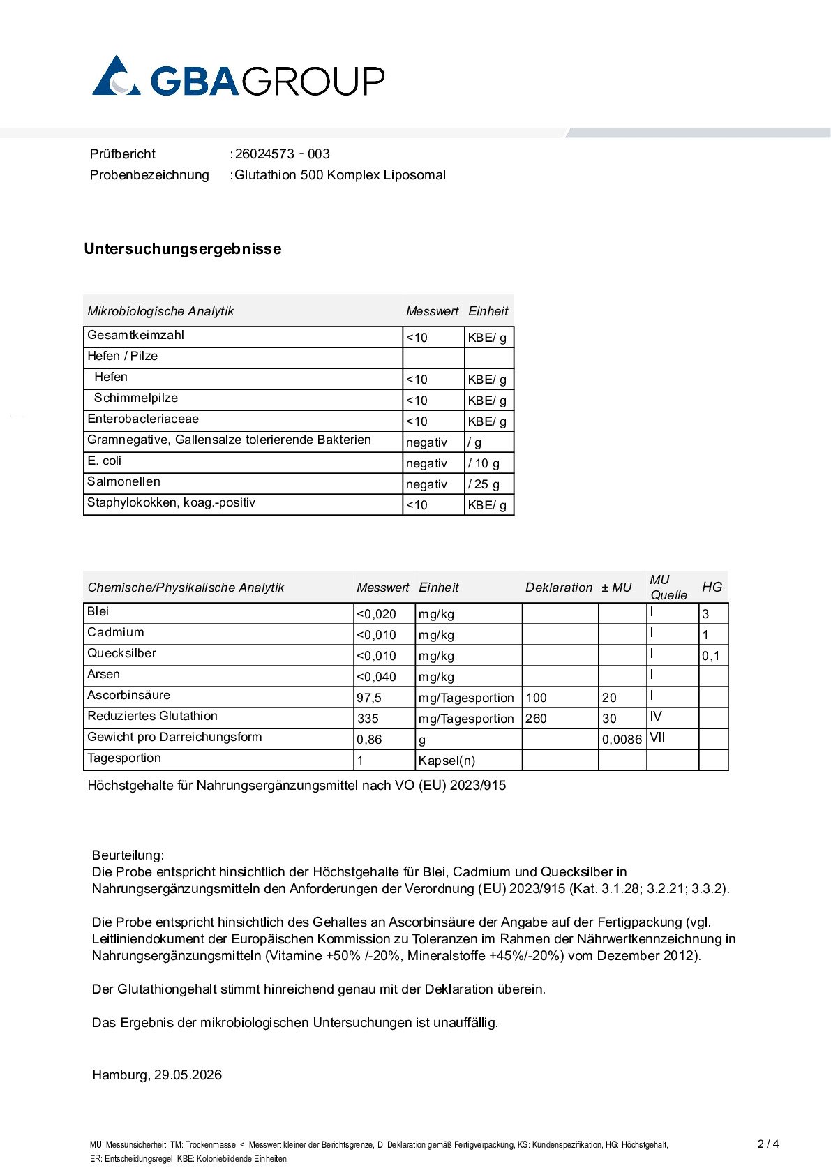 AKTIVER ZUTATEN/SCHWERMETALLE/MIKROBIOLOGIE AKTIVER ZUTATEN/SCHWERMETALLE/MIKROBIOLOGIE
