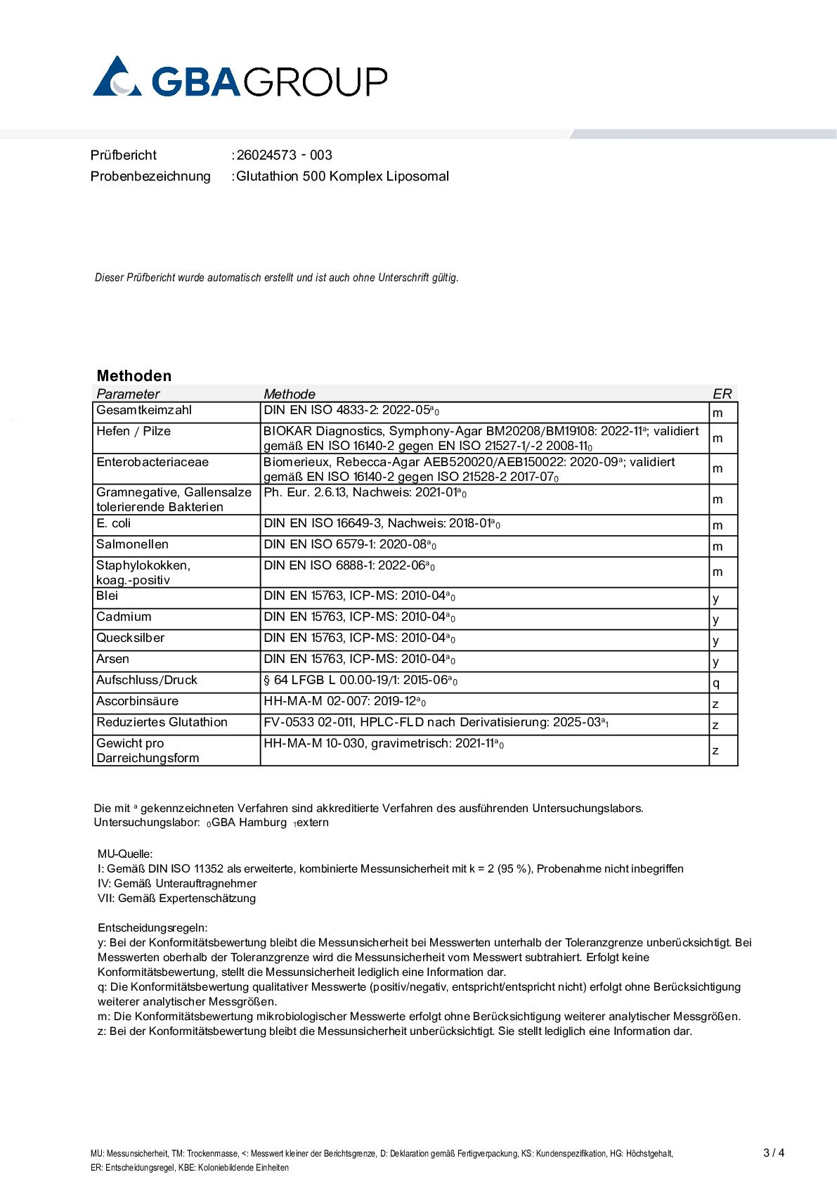 AKTIVER ZUTATEN/SCHWERMETALLE/MIKROBIOLOGIE AKTIVER ZUTATEN/SCHWERMETALLE/MIKROBIOLOGIE