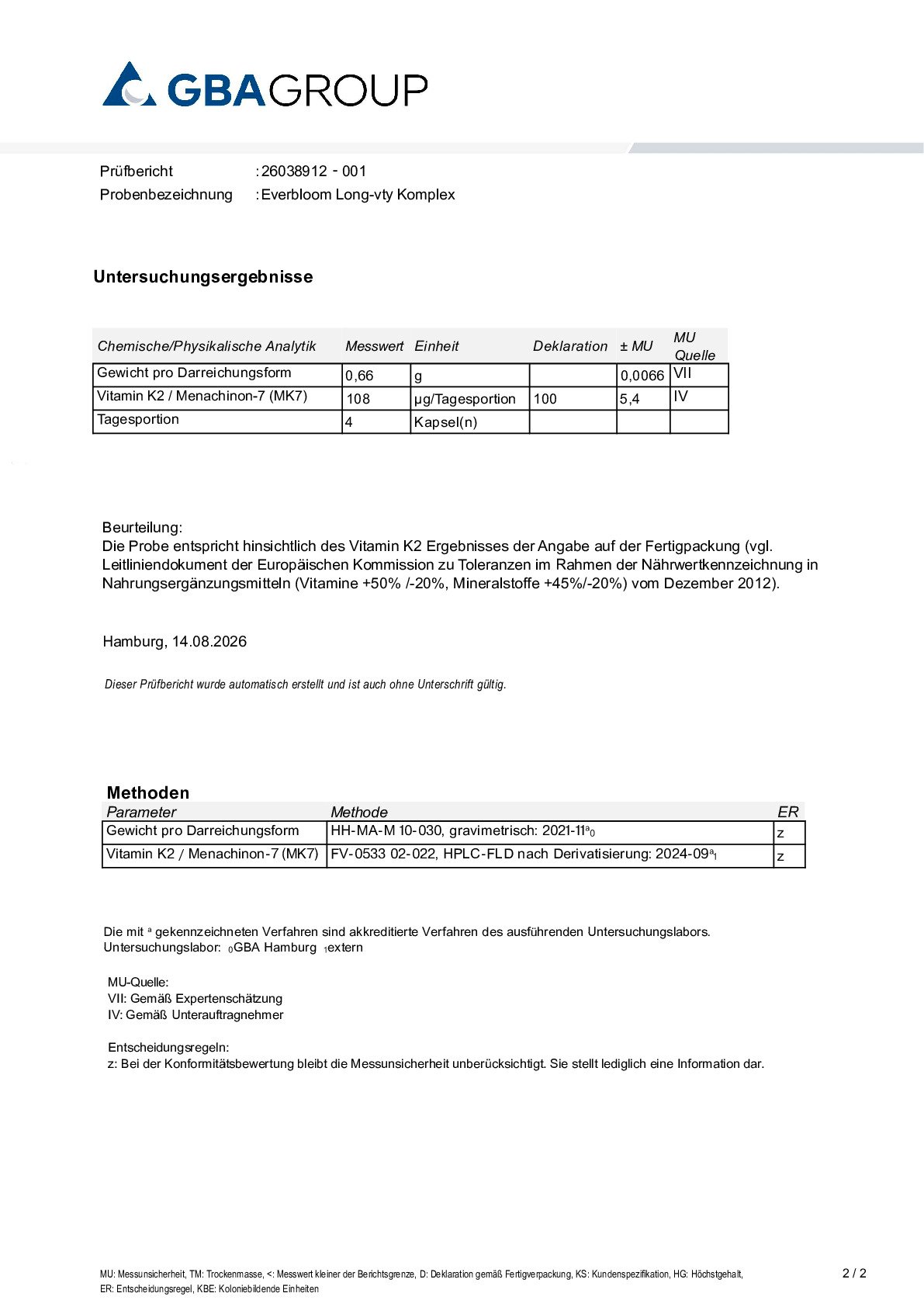 AKTIVE ZUTATEN AKTIVE ZUTATEN