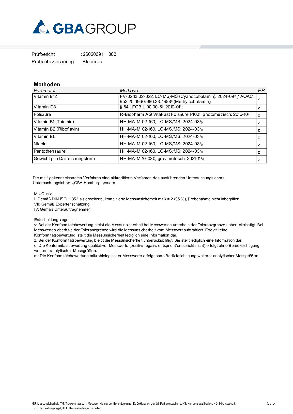 PRINCIPES ACTIFS/MÉTAUX LOURDS/MICROBIOLOGIE PRINCIPES ACTIFS/MÉTAUX LOURDS/MICROBIOLOGIE