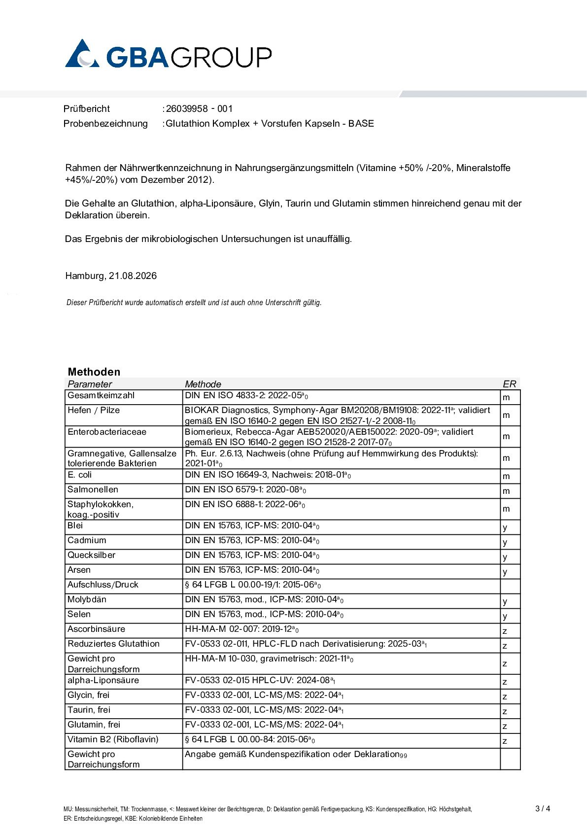 AKTIVE ZUTATEN/SCHWERMETALLE/MIKROBIOLOGIE