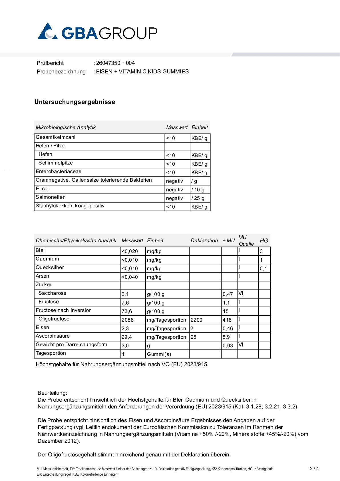 AKTIVER ZUTATEN/SCHWERMETALLE/MIKROBIOLOGIE AKTIVER ZUTATEN/SCHWERMETALLE/MIKROBIOLOGIE