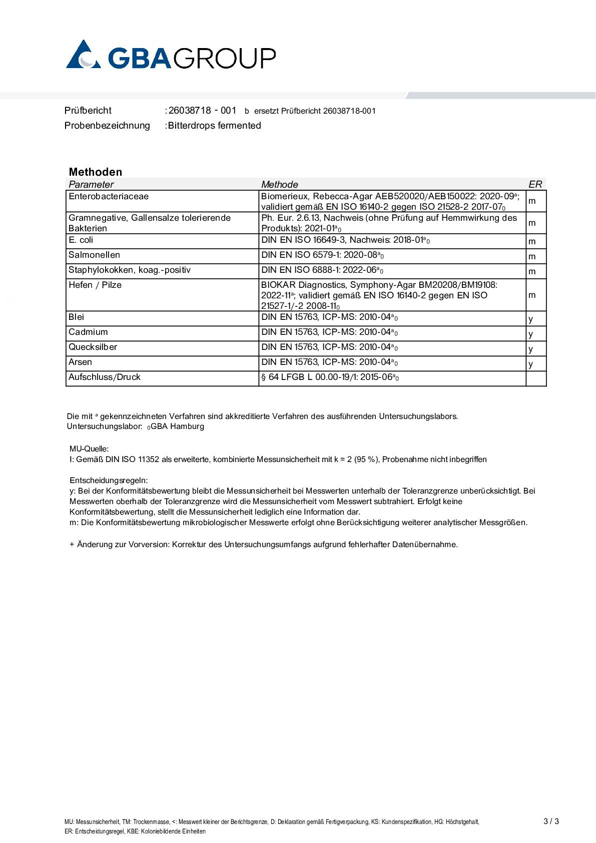 SCHWERMETALLE/MIKROBIOLOGIE SCHWERMETALLE/MIKROBIOLOGIE