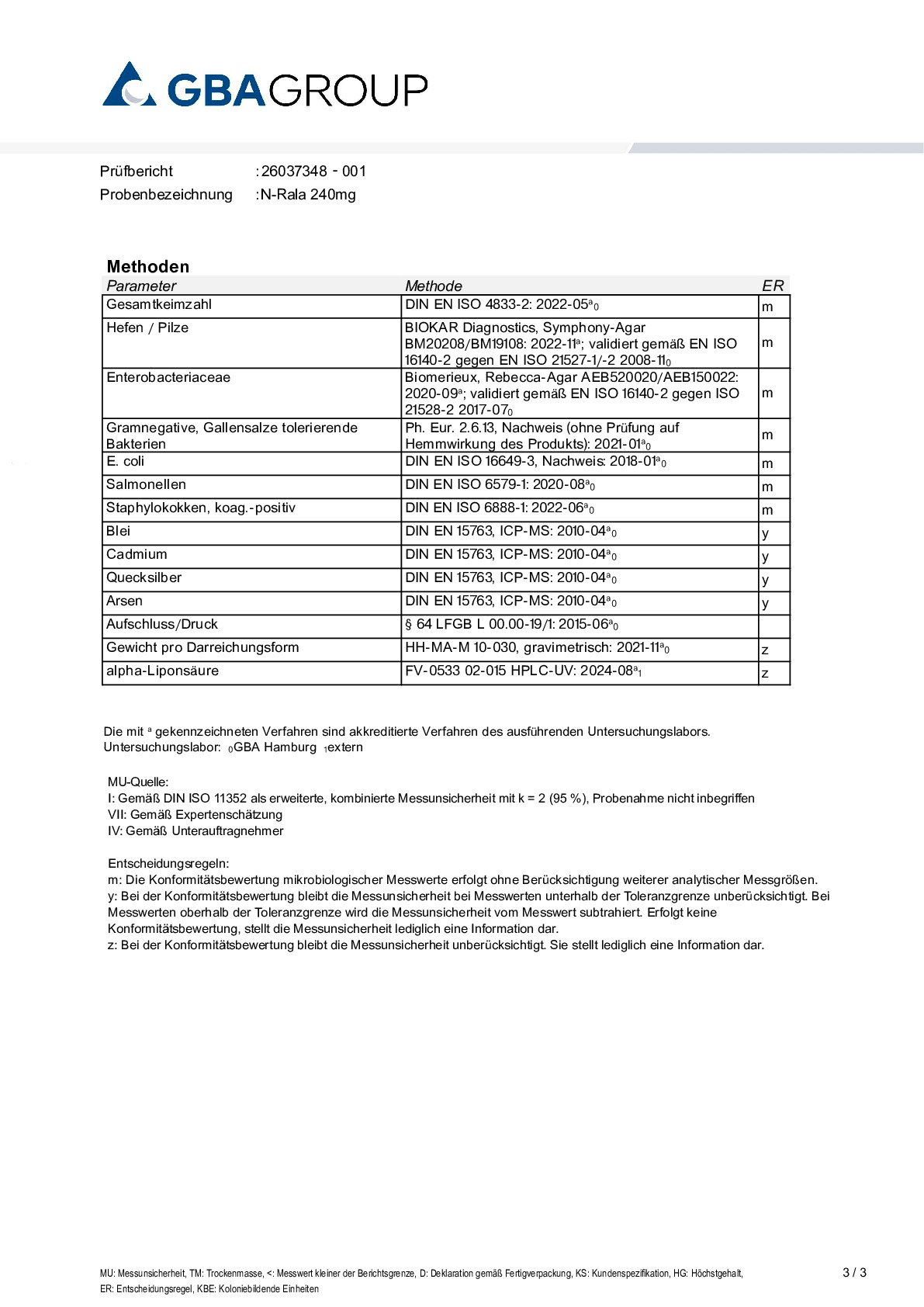 AKTIVER ZUTATEN/SCHWERMETALLE/MIKROBIOLOGIE AKTIVER ZUTATEN/SCHWERMETALLE/MIKROBIOLOGIE