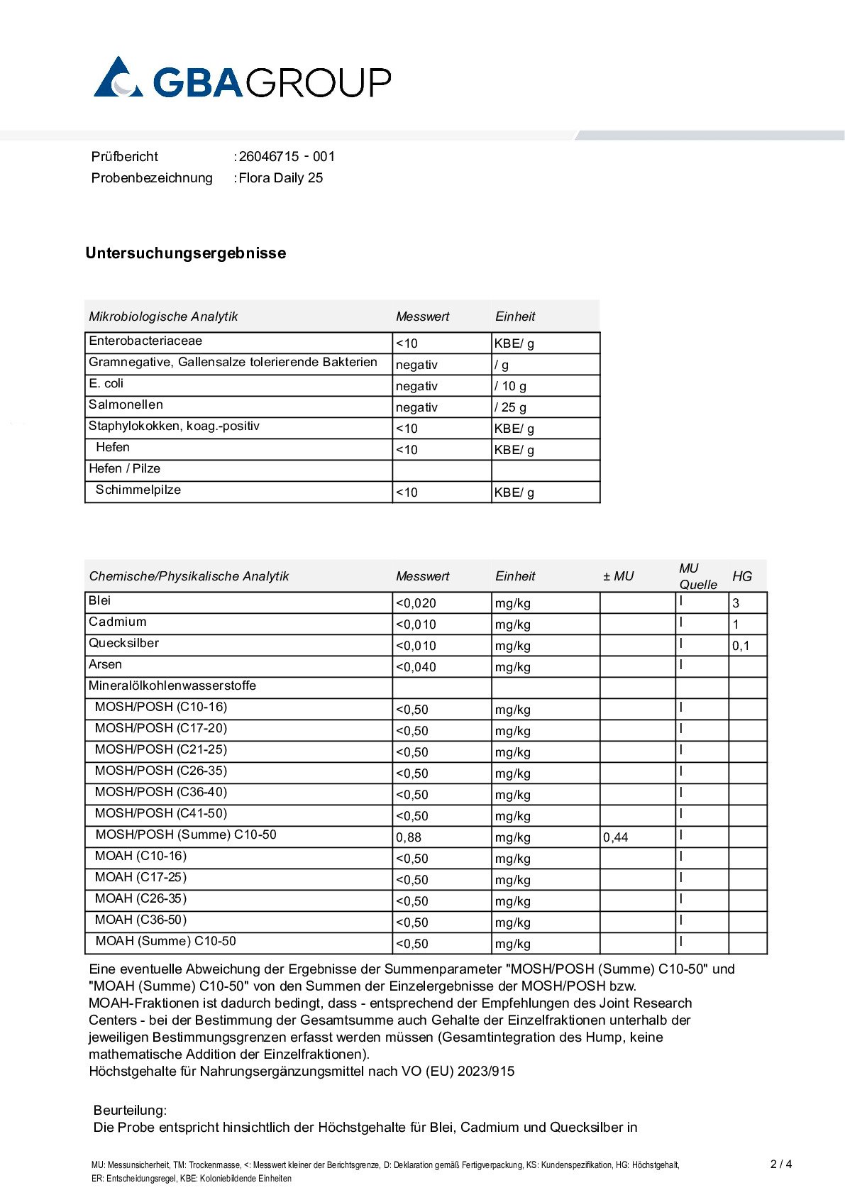 MÉTAUX LOURDS/MICROBIOLOGIE MÉTAUX LOURDS/MICROBIOLOGIE