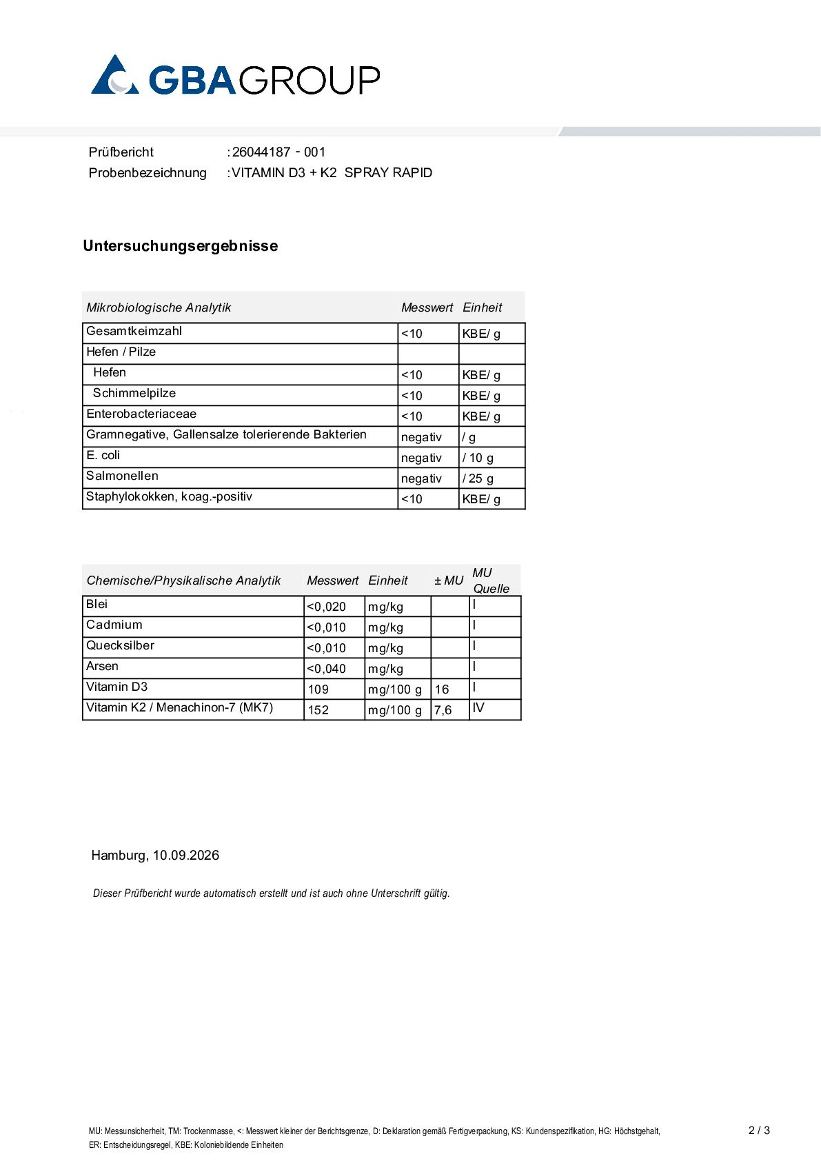 AKTIVER ZUTATEN/SCHWERMETALLE/MIKROBIOLOGIE