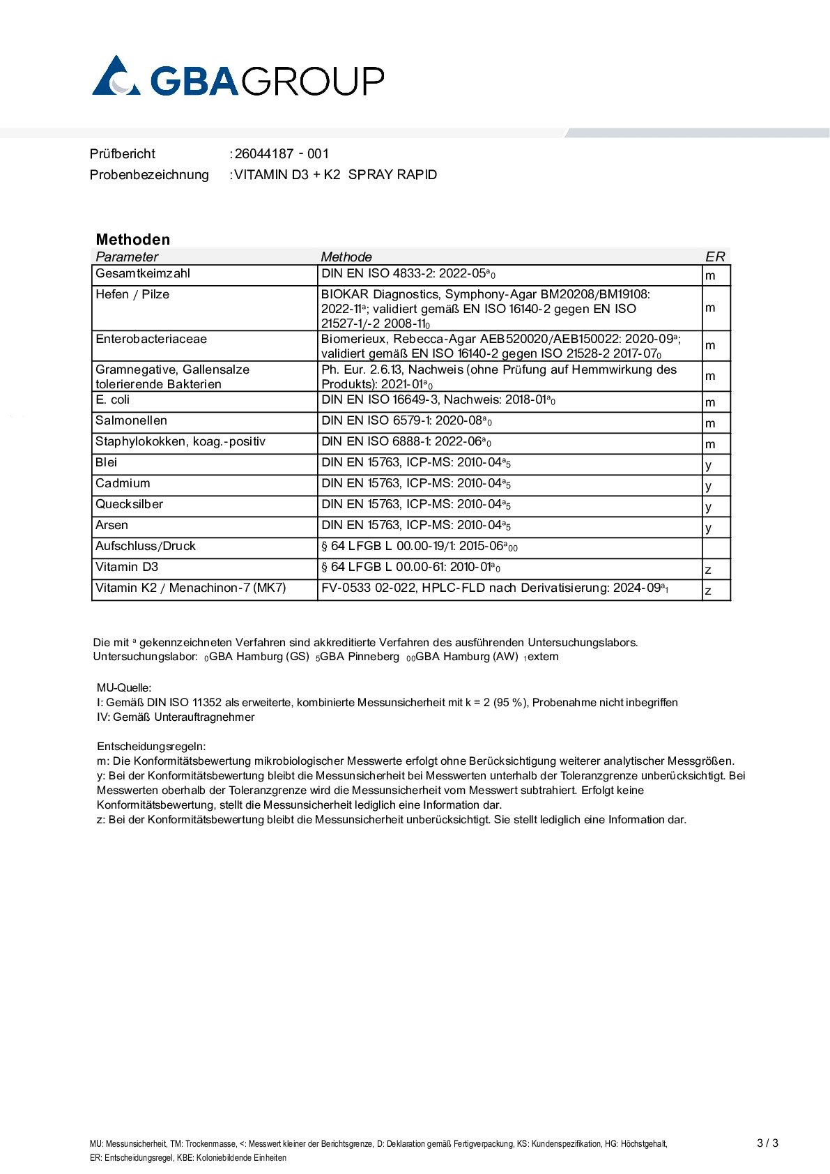AKTIVER ZUTATEN/SCHWERMETALLE/MIKROBIOLOGIE
