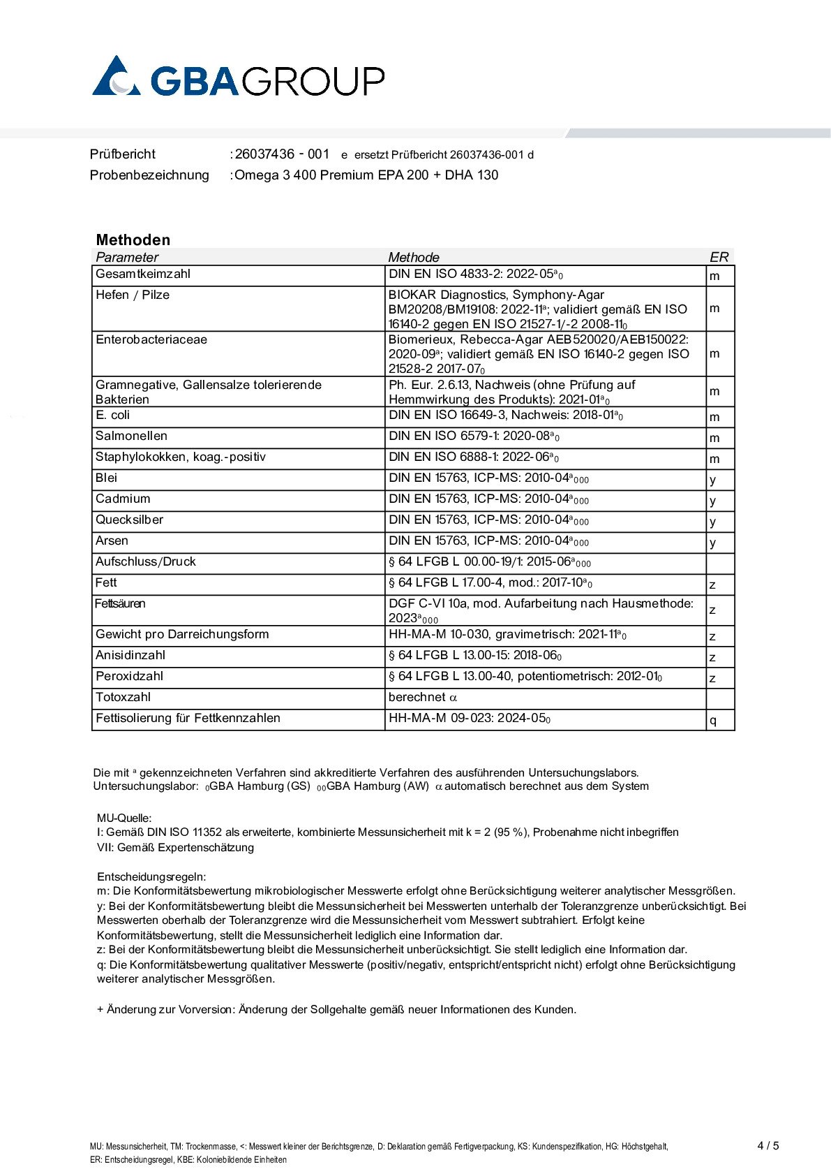 TOTOX/AKTIVER ZUTATEN/MIKROBIOLOGIE/SCHWERMETALLE